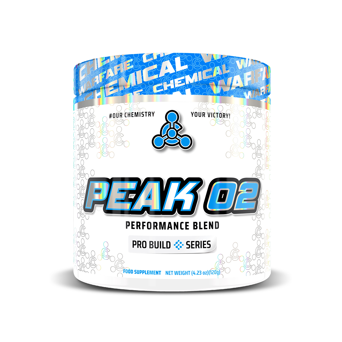 Chemical Warfare Peak O2